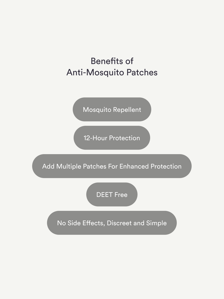 Patchs anti-moustiques
