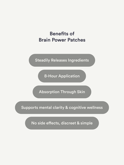 Brainpower Patches