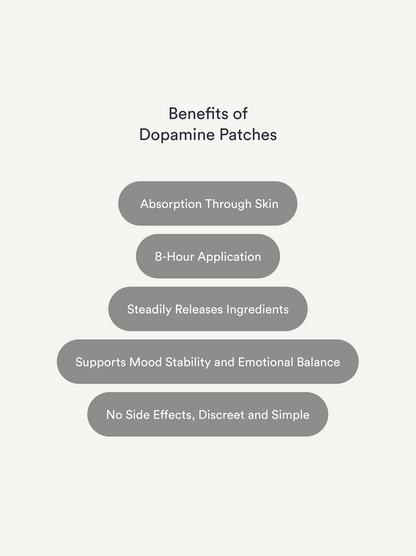 Dopamine Patches