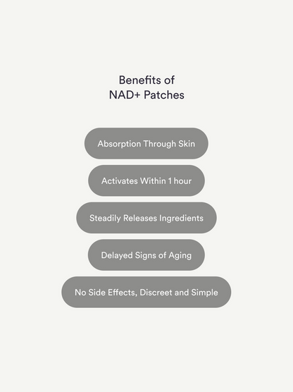 NAD+ Patches