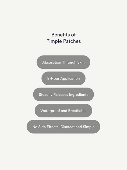 Patchs Anti-Imperfections